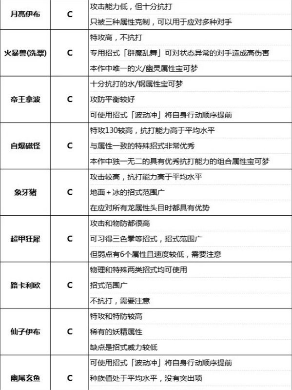 沙托鲁攻守平衡，力争一触即发胜利