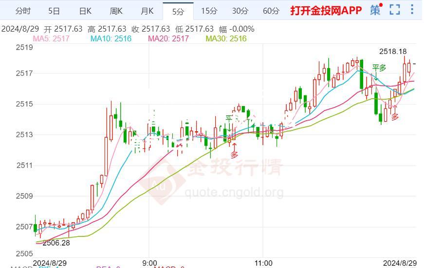 霍芬海姆客场告捷，积分排名有所上升