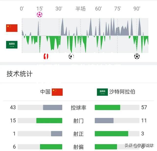 申鑫客场不敌，积分榜持续保持垫底