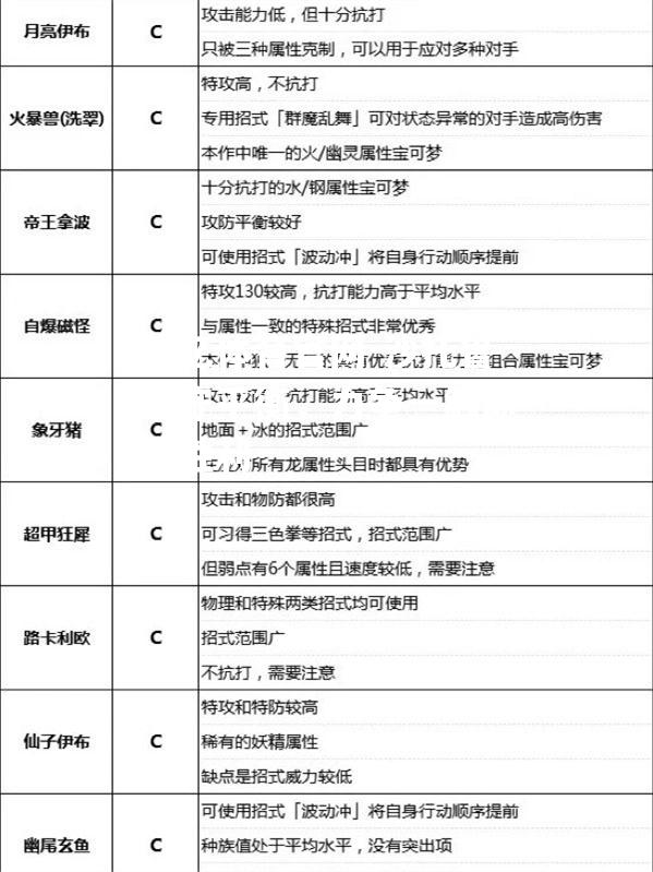 沙托鲁攻守平衡，力争一触即发胜利