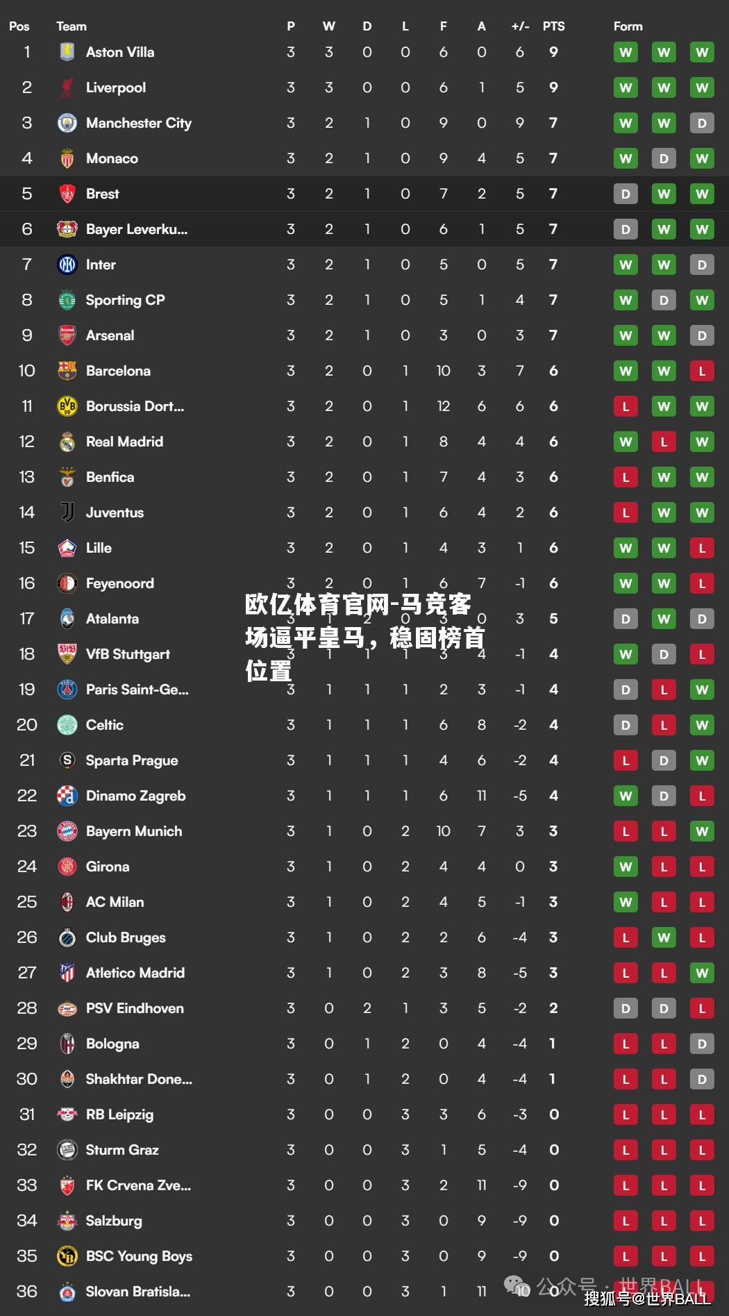 欧亿体育官网-马竞客场逼平皇马，稳固榜首位置