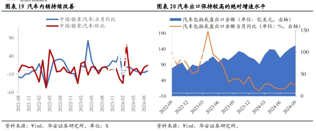 佛罗伦萨稳扎稳打，追求更上层楼