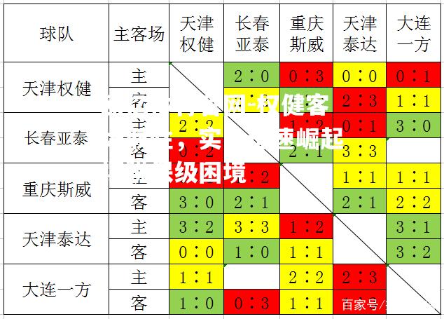 欧亿体育官网-权健客场取胜，实力迅速崛起摆脱保级困境